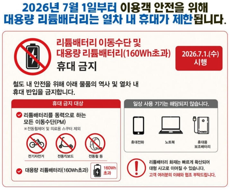 코레일, 7월부터 대용량 리튬배터리 ...